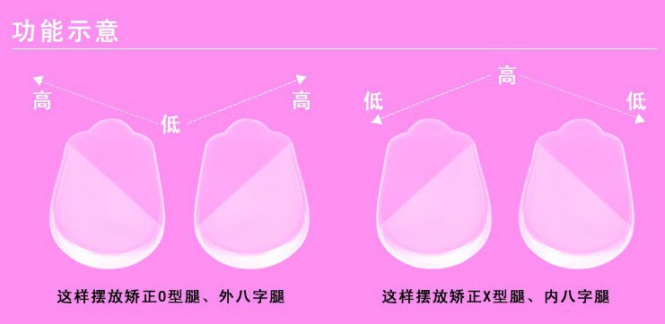 Magnet Correction Insole O-Leg inside and outside Splayfoot Magnet Silicone Heel Half Insole Heel Correction Magnet Heel Pad