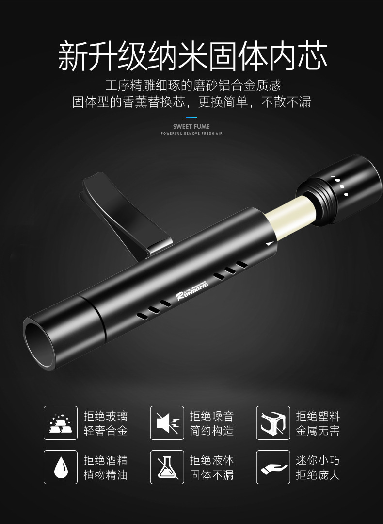 Auto Air Conditioner Vent Perfume Mini Car Aromatherapy Solid Balm Car Air Outlet Perfume Stick R-1525