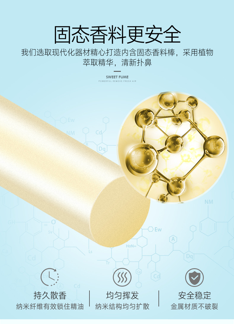Auto Air Conditioner Vent Perfume Mini Car Aromatherapy Solid Balm Car Air Outlet Perfume Stick R-1525