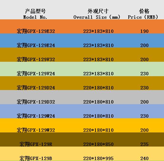 Hongxiang cigarette butt column smoking at the top - grade cigarette butts dustbin hotel ash bucket seat vertical Hongxiang cigarette butt column smoking at the top - grade cigarette butts dustbin hotel ash bucket seat vertical