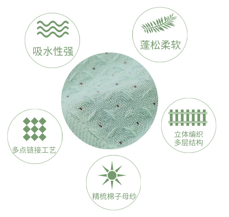 Yiwu Good Goods Combed Cotton Yarn Honeycomb Bath Towel Supermarket Household Adult Beach Towel Soft Absorbent Bath Towel