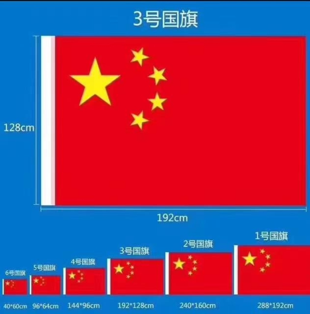 Five-Star Flag Red Flag Standard Five-Starred Red Flag Ordinary No. 1 No. 2 No. 3 No. 4 No. 5 Outdoor Country