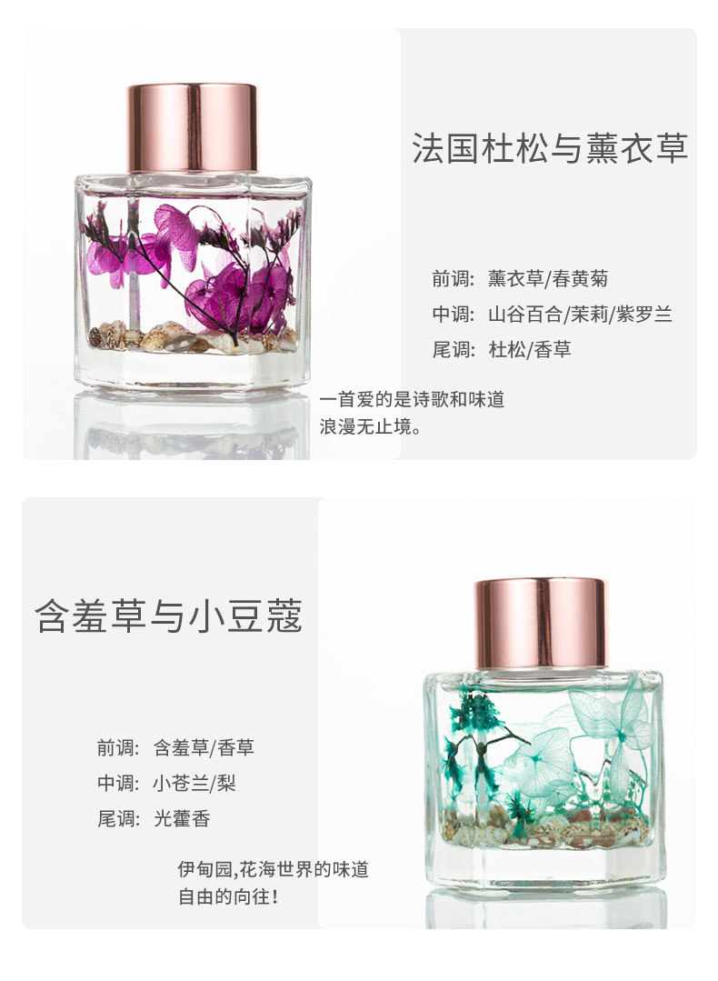 Reed Diffuser Essential Oil Home Indoor Aroma Freshing Agent Hotel Volatile Diffuse Decoration Toilet Deodorant