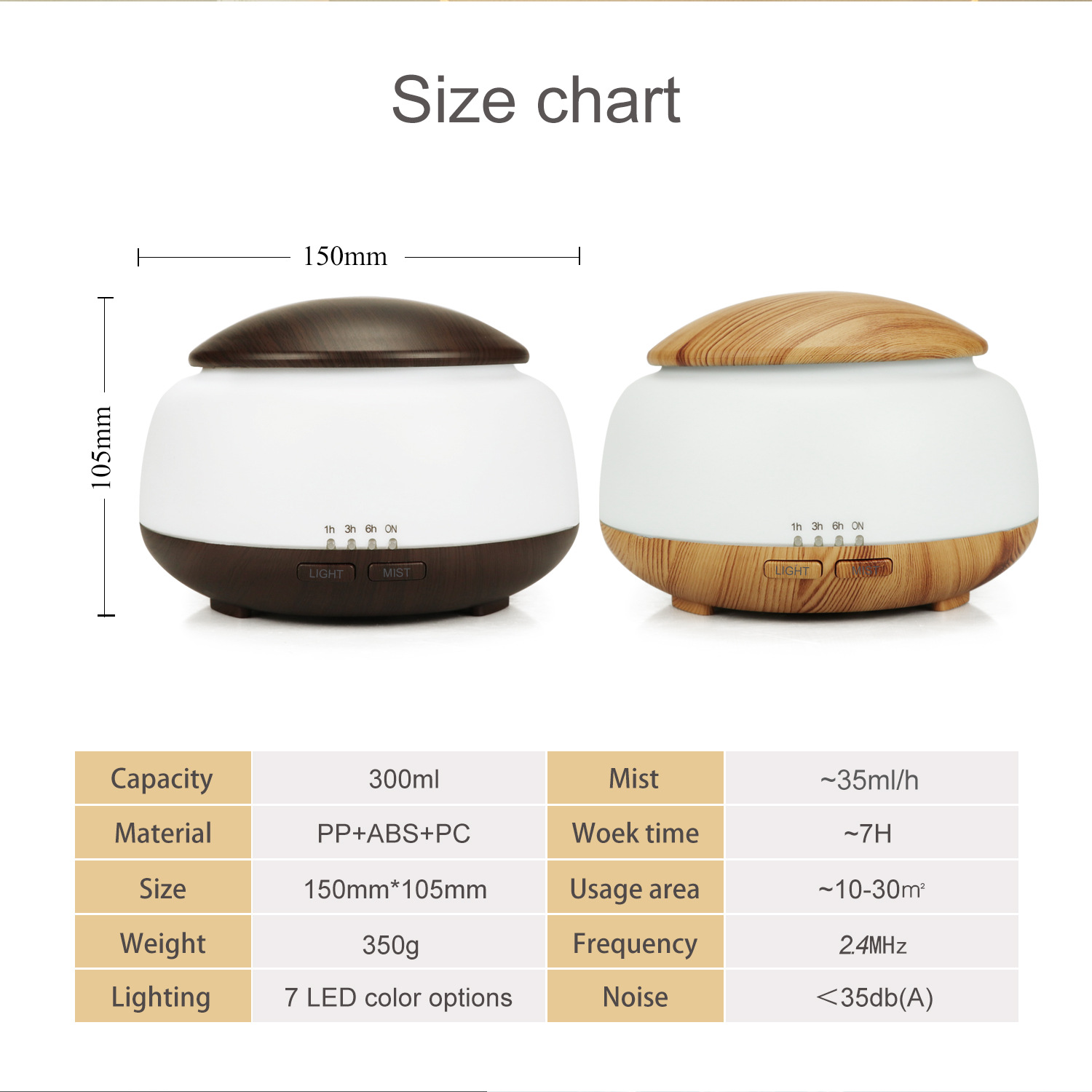 Non-Printed Wood Grain Air Humidifier Night Light Mushroom 300ml Aroma Diffuser Ultrasonic Atomizer Home Gifts OEM
