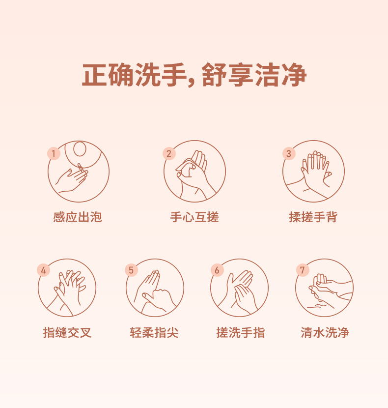 Factory New Automatic Soap Dispenser Foam Mobile Phone Infrared Sensor Indoor Wall-Mounted Electric Hand Washing Machine Factory New Automatic Soap Dispenser Foam Mobile Phone Infrared Sensor Indoor Wall-Mounted Electric Hand Washing Machine