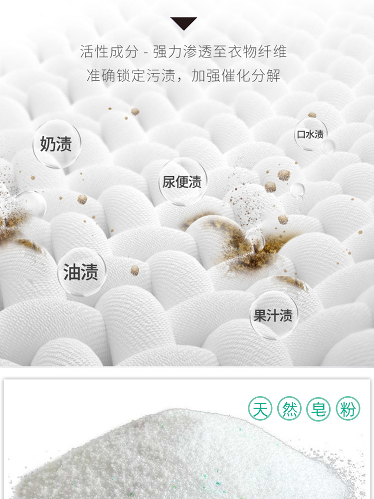 Factory Direct Sales 2.5kg Natural Soap Powder Washing Powder Super Strong Decontamination Lasting Fragrance Household Affordable Big Bag