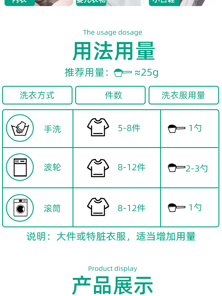 Factory Direct Sales 2.5kg Natural Soap Powder Washing Powder Super Strong Decontamination Lasting Fragrance Household Affordable Big Bag