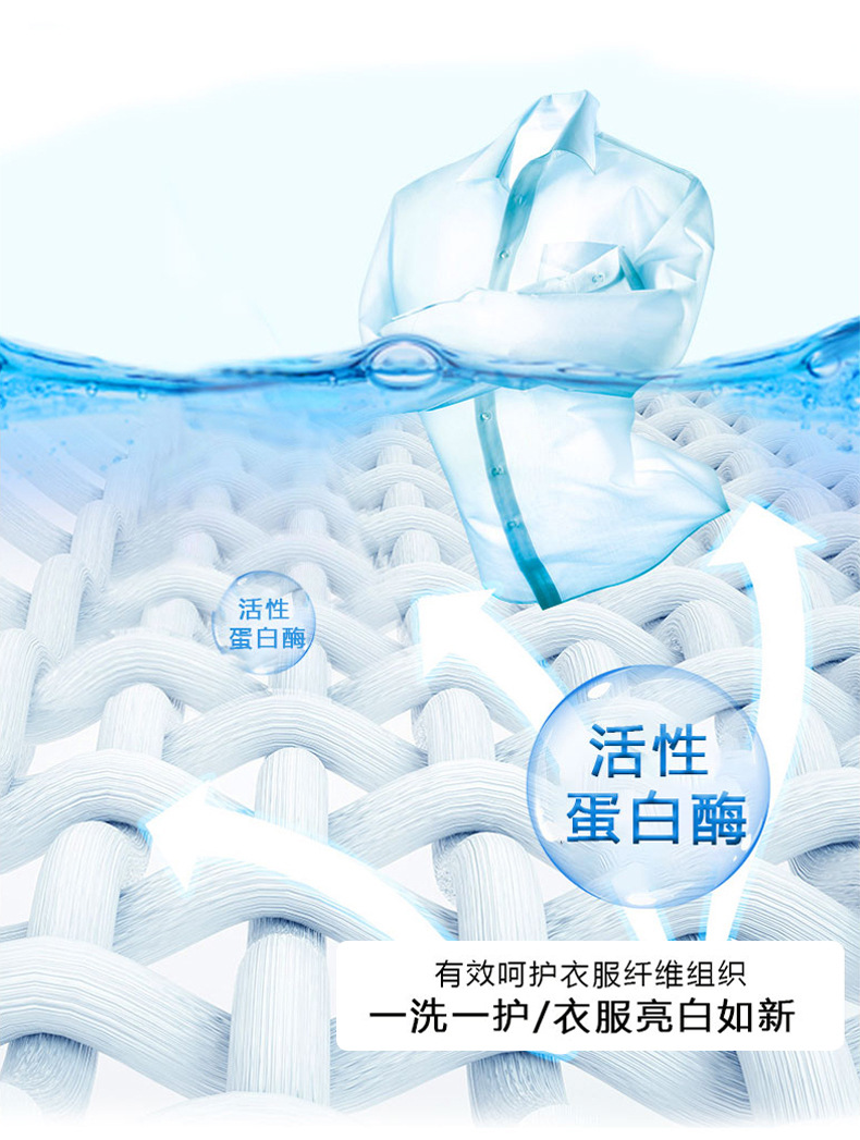 Authentic Internet Celebrity Film Small White Explosive Salt Washing Powder 1.1kg Baby Home Fast Clean Stain Removal Authentic Internet Celebrity Film Small White Explosive Salt Washing Powder 1.1kg Baby Home Fast Clean Stain Removal