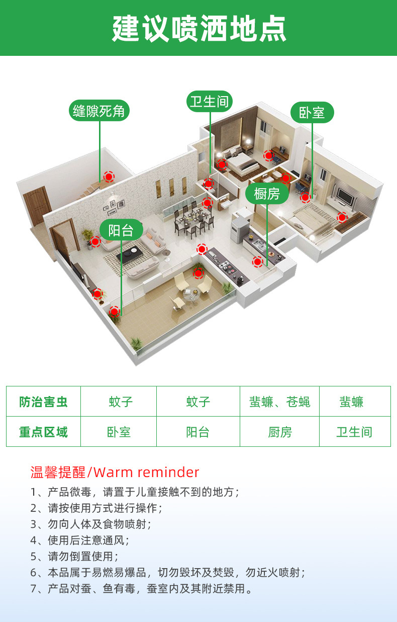 Household Insecticide Spray Indoor Insecticide Aerosol Mosquito Repellent Cockroach Killer Fly Ant Lice Removal Flea Spray