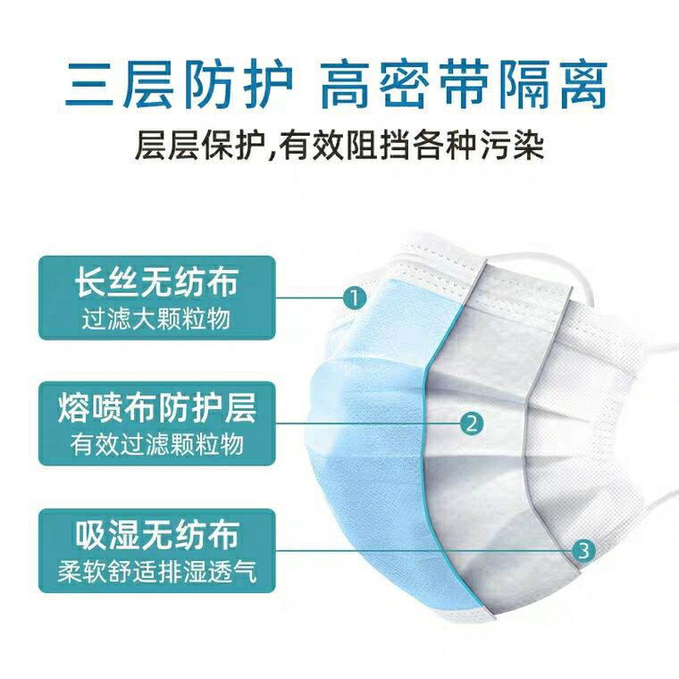 Disposable Mask Wholesale 3 Layers Containing Meltblown Fabric Currently Available Dustproof Anti-Droplet Anti-Haze Breathable Civil Disposable Mask Wholesale 3 Layers Containing Meltblown Fabric Currently Available Dustproof Anti-Droplet Anti-Haze Breathable Civil