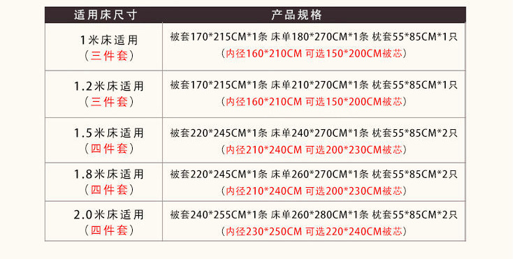 Four-Piece Bedding Set Three-Piece Solid Color Bed Sheet Fitted Sheet Hotel Factory Direct Supply