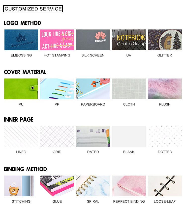 Hot selling list stationery items customized size cover spir
