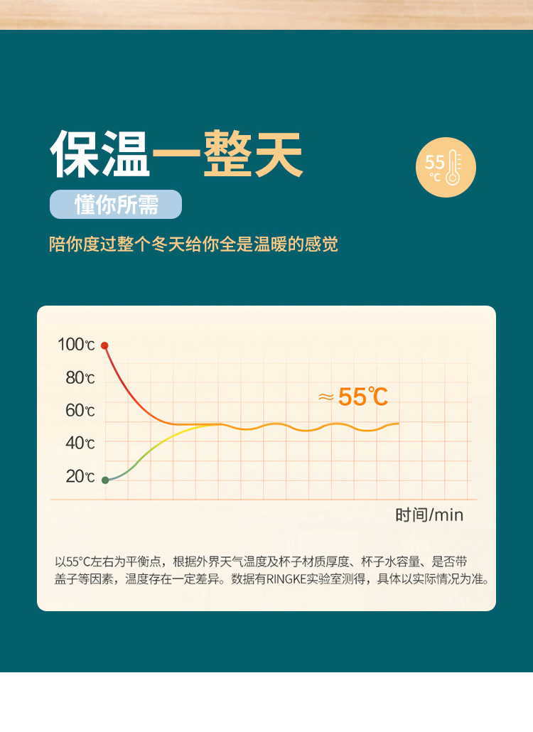 Warm Cup Internet Celebrity 55 Degrees Thermal Cup Ceramic Cup Heating Insulated Coffee Cup Milk Cup Hot Touch Screen Coaster Gift Warm Cup Internet Celebrity 55 Degrees Thermal Cup Ceramic Cup Heating Insulated Coffee Cup Milk Cup Hot Touch Screen Coaster Gift