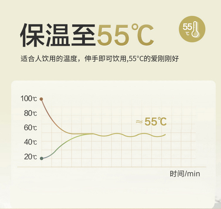 Small Yellow Duck Warm Cup Gift Box Glass 55 Degrees Constant Temperature Coaster Set TikTok Live Streaming on Kwai One Piece Dropshipping