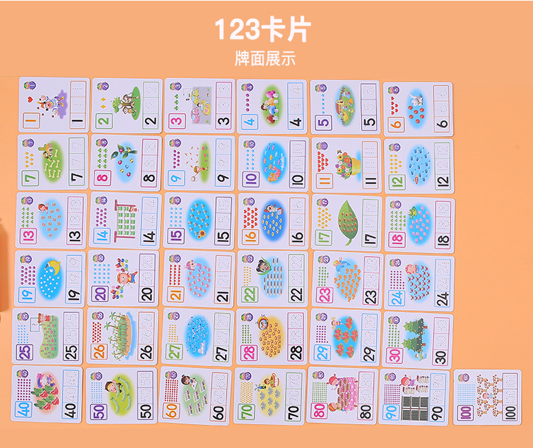 Children's English Enlightening Early Education Card Educational Toy Baby Reading Picture Literacy Study Table Game Card Cross-Border Supply Children's English Enlightening Early Education Card Educational Toy Baby Reading Picture Literacy Study Table Game Card Cross-Border Supply