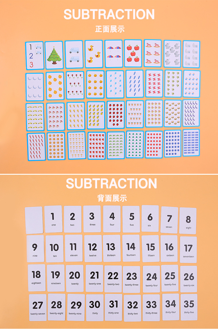 Children's English Enlightening Early Education Card Educational Toy Baby Reading Picture Literacy Study Table Game Card Cross-Border Supply Children's English Enlightening Early Education Card Educational Toy Baby Reading Picture Literacy Study Table Game Card Cross-Border Supply