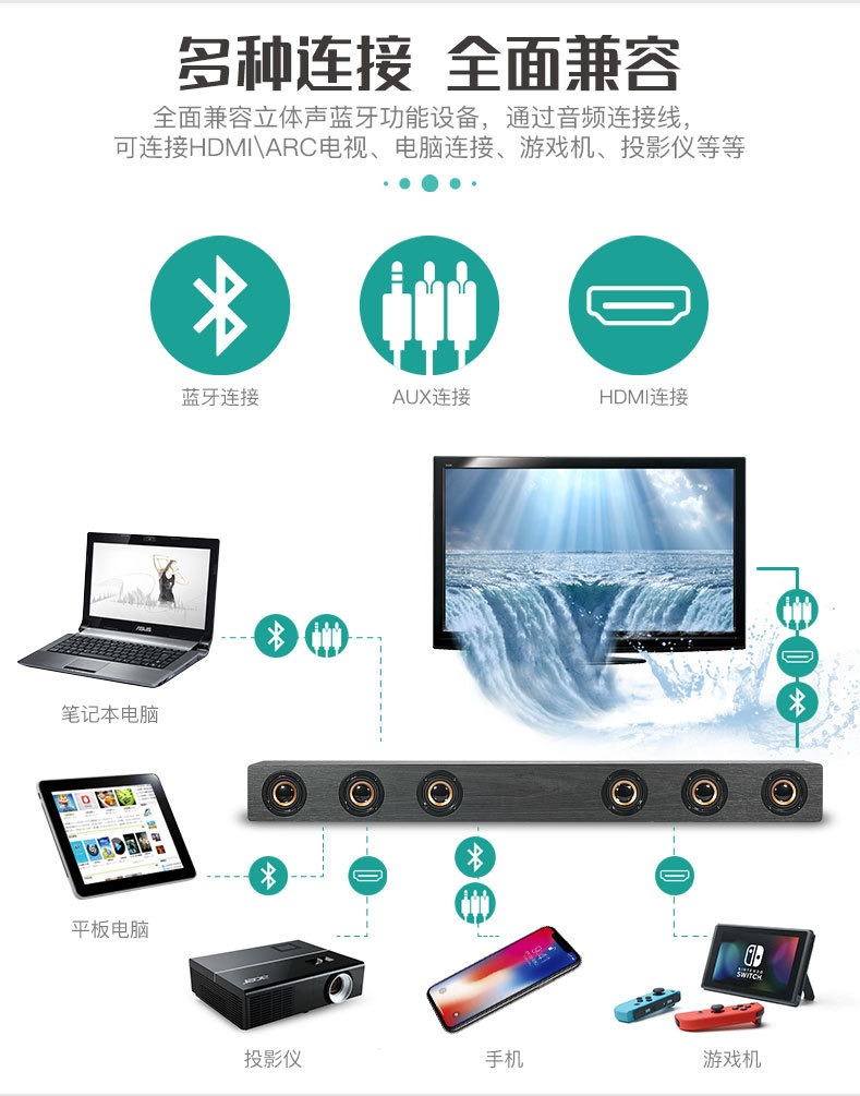 D80 New Wooden Home Wireless Bluetooth Home TV Sounderbar HDMI Remote Control Clock Speaker
