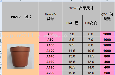 A80 Series Straight Edge Flower Pot Color Plastic Basin High Leg Flower Pot Seedling Tray Feeding Block Series Plastic Flower Pot