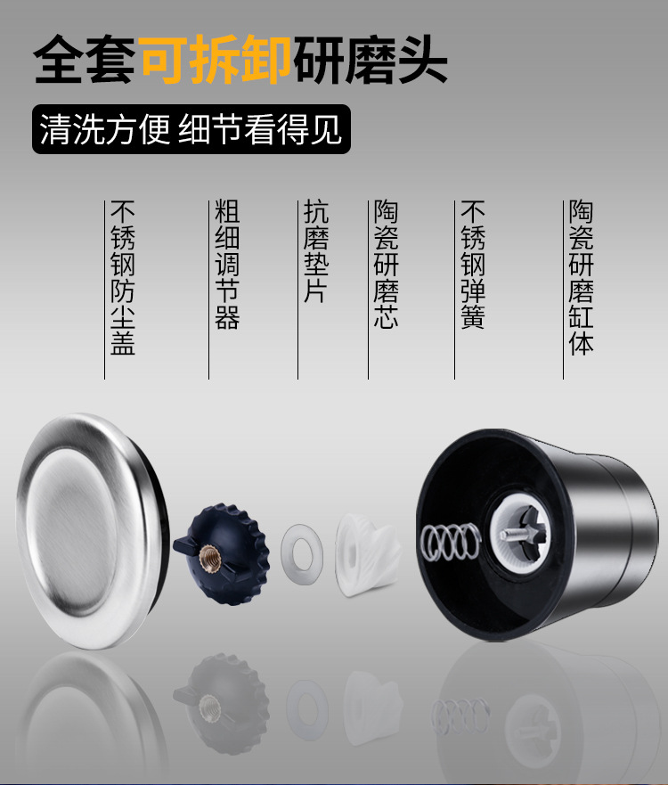 304 stainless steel, the grinder household Pepper coffee grinding bottle seasoning bottle Pepper glass grinding 