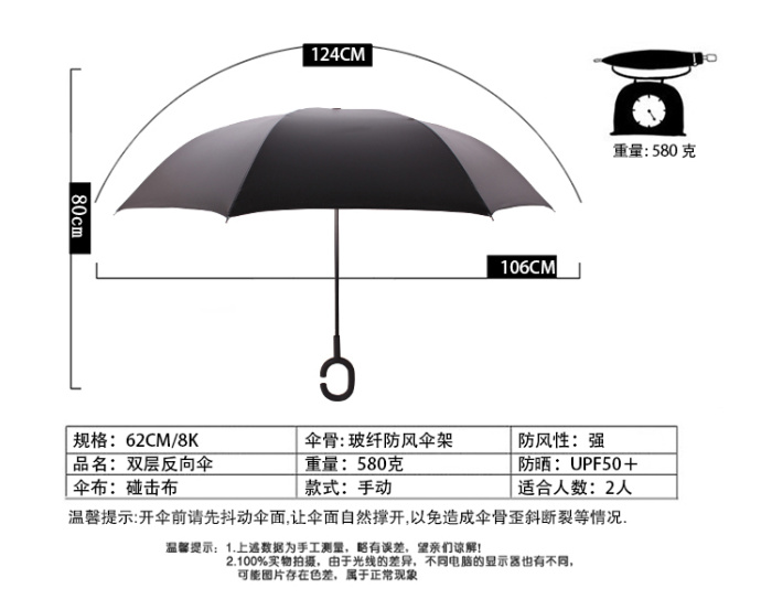 Umbrella umbrella umbrella umbrella umbrella umbrella