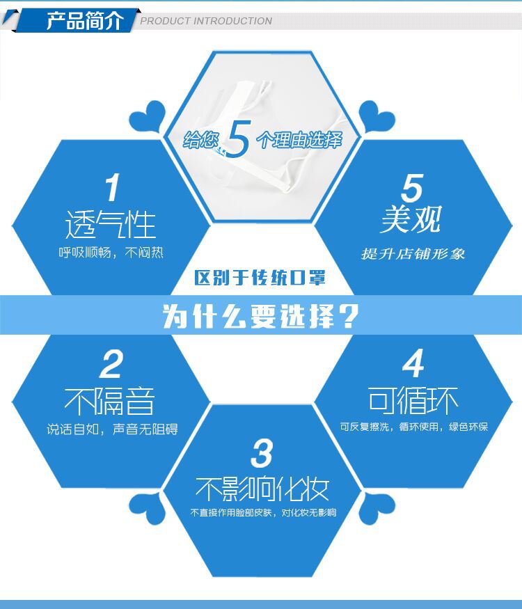 Transparent Plastic Mask Catering Hotel Beauty Chef Food Environmental Health Disposable Anti-Fog Mask
