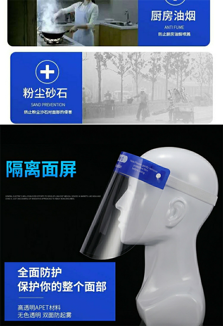 Sponge Elastic Mask Oil-Proof Mask Transparent Mask Anti-Fog Cooking Mask Splash-Proof Mask Frame Mask CE
