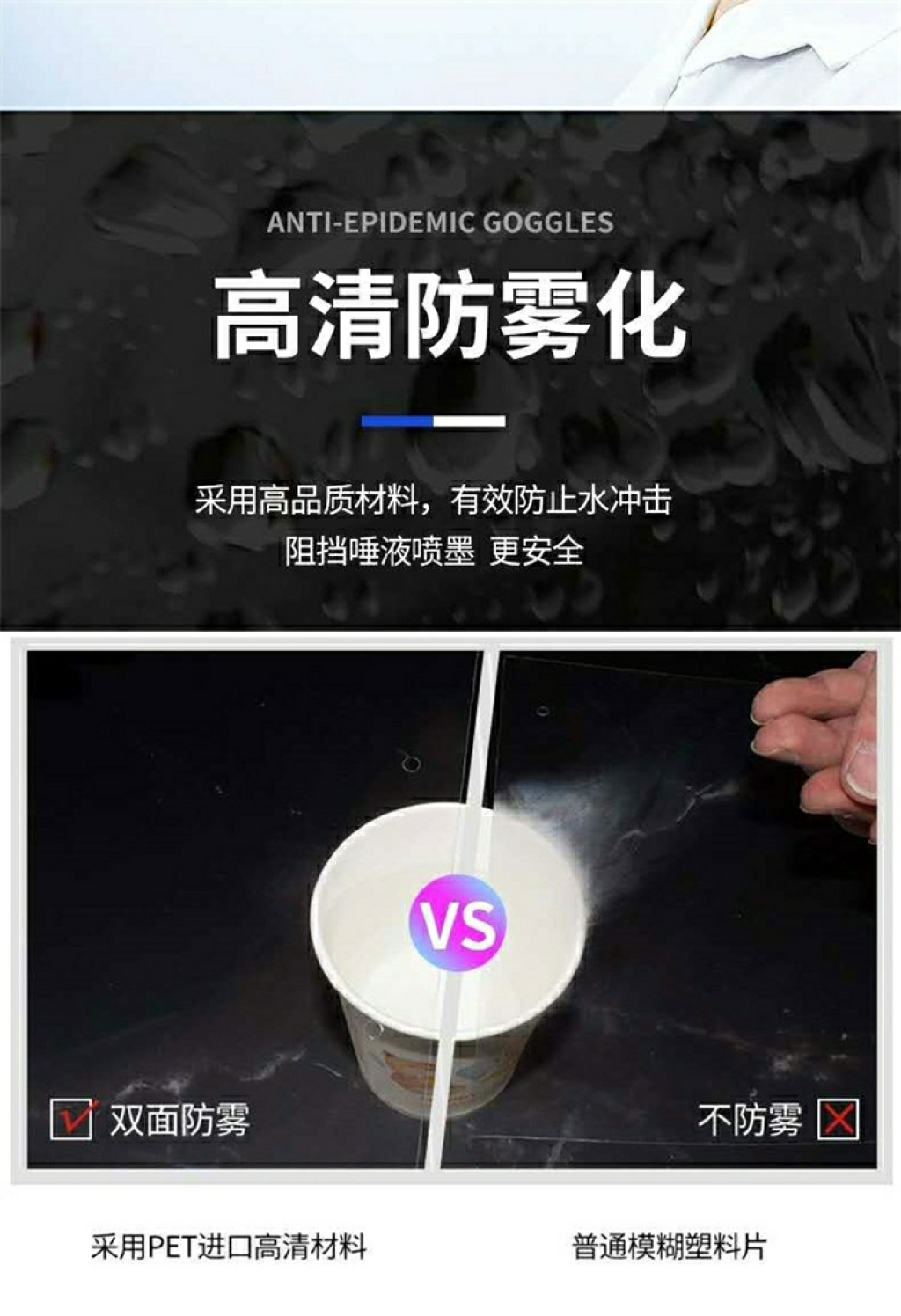Sponge Elastic Mask Oil-Proof Mask Transparent Mask Anti-Fog Cooking Mask Splash-Proof Mask Frame Mask CE