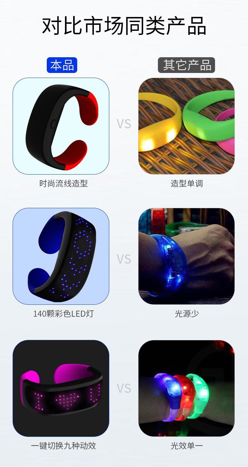 Factory Direct Sales Cross-Border Led Bracelet Nightclub Bar Party Cheering Props Text Moving Picture Luminous Display Bracelet Factory Direct Sales Cross-Border Led Bracelet Nightclub Bar Party Cheering Props Text Moving Picture Luminous Display Bracelet