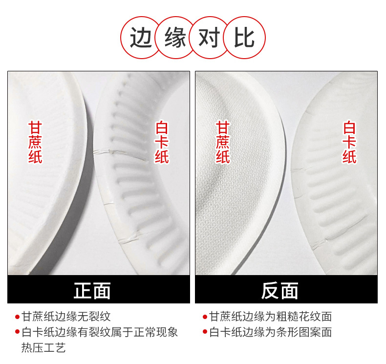 Disposable Paper Tray Paper Plate Birthday Party Cake Plate Children's DIY Handmade White Disc 7810-Inch Paper Plate