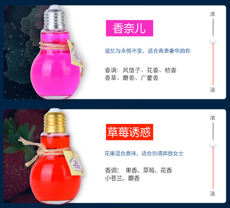 Pendant Supplement Car Perfume Manufacturer Direct Sale