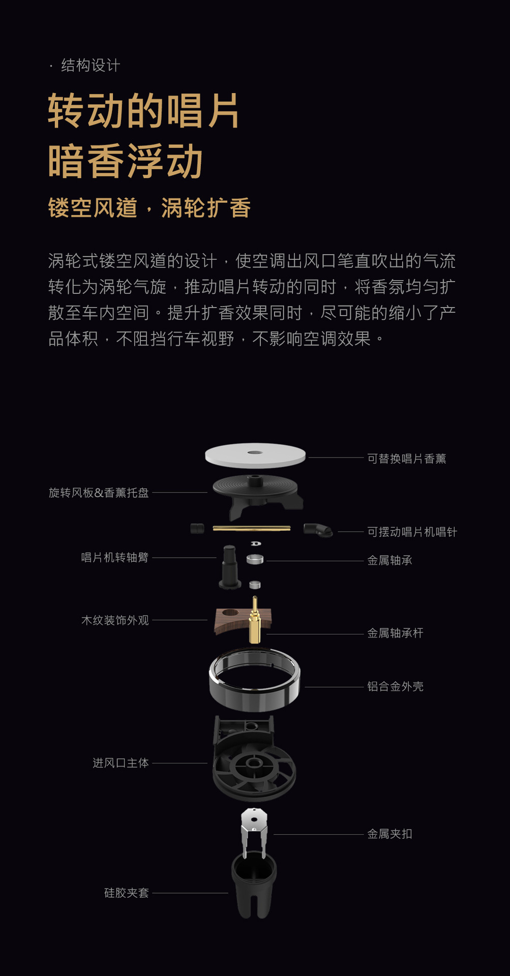 TITA Jukebox Car Aromatherapy Retro Air Outlet Aromatherapy Car Air Conditioner Vent Decoration Creative Car Perfume Bottom