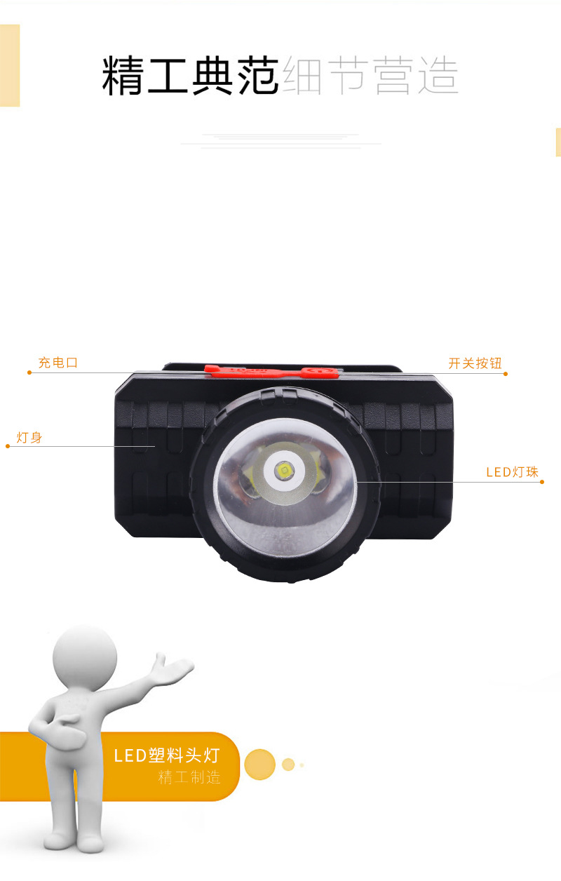 The New LED Light Long-Range Illumination Plastic Headlights Rechargeable Outdoor Head-Mounted Torch Night Fishing Headlight