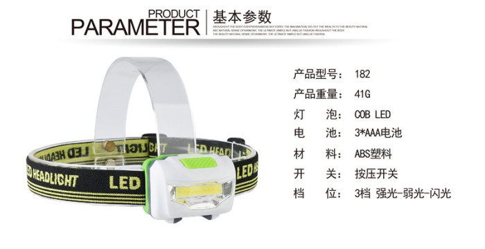 LED mini headlights COB outdoor emergency headlights AAA battery headlight LED mini headlights COB outdoor emergency headlights AAA battery headlight