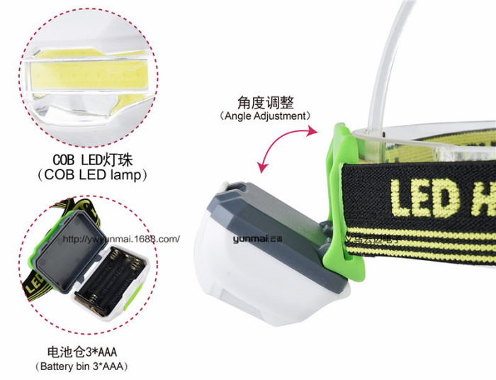 LED mini headlights COB outdoor emergency headlights AAA battery headlight LED mini headlights COB outdoor emergency headlights AAA battery headlight