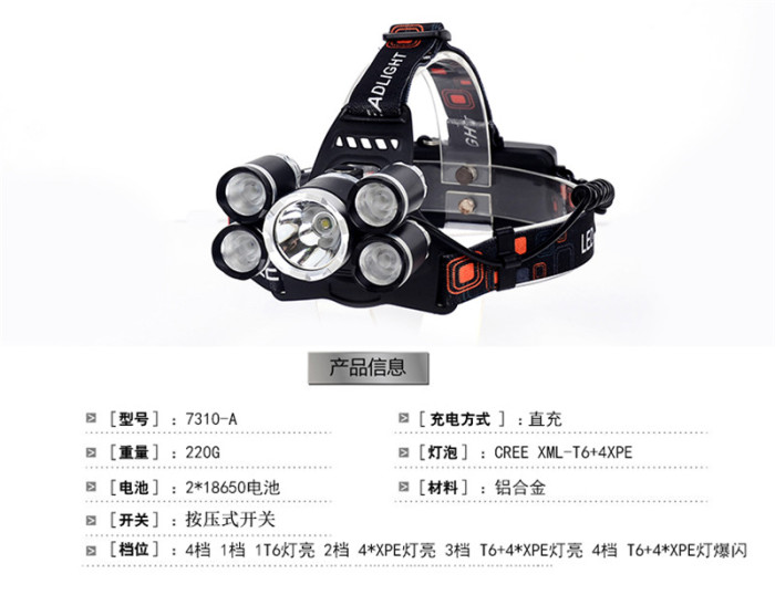 Wholesale 5LED headlamps T6 light headlights charge aircraft lights head lights fishing lights miner's lamp Wholesale 5LED headlamps T6 light headlights charge aircraft lights head lights fishing lights miner's lamp