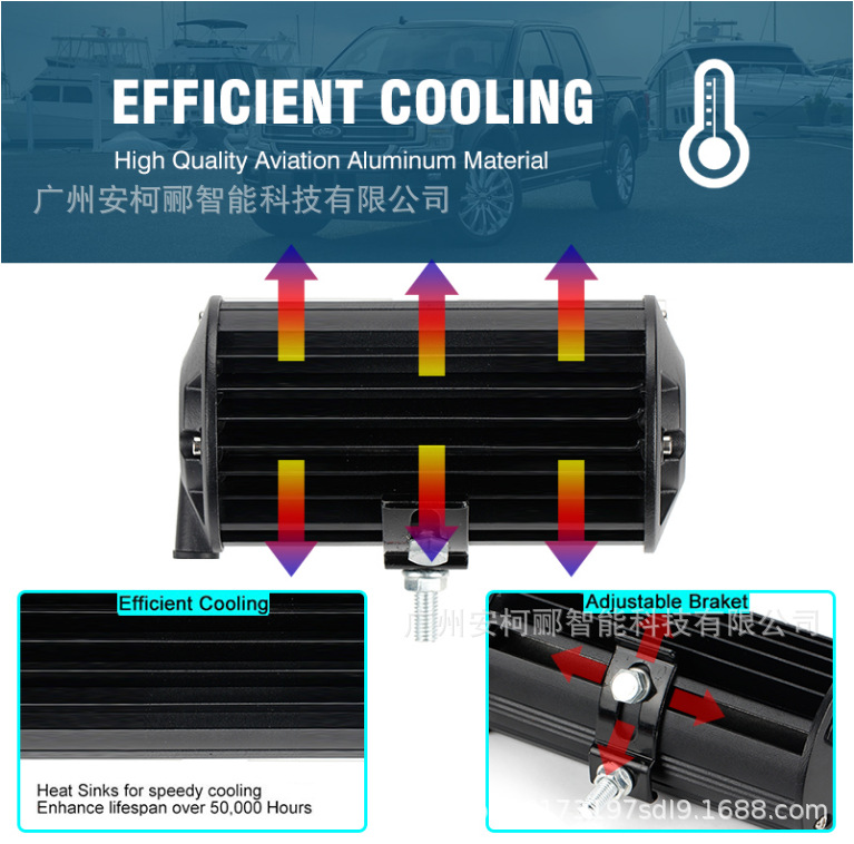 Cross-Border Dedicated 120W Automobile LED Working Lamp Three Rows of 7-Inch Fog Headlights