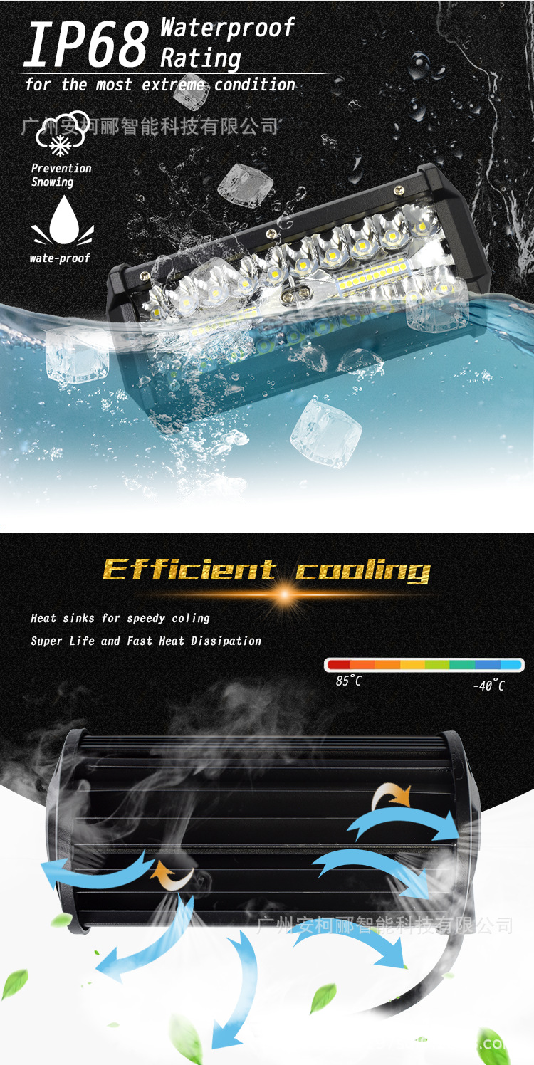Cross-Border Dedicated 120W Automobile LED Working Lamp Three Rows of 7-Inch Fog Headlights