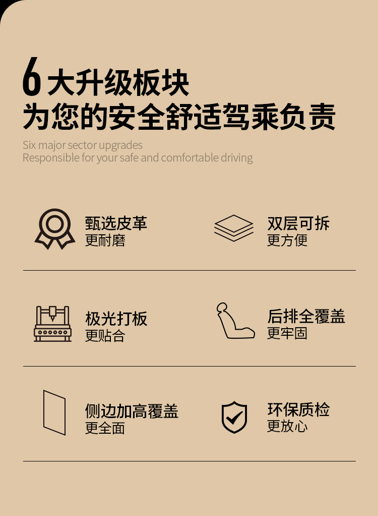 First Love Second Generation Third Generation Haver H6 Coolpad Bag Threshold Wire Ring Double-Layer Interior Modification Fully Surrounded Car Foot Mat First Love Second Generation Third Generation Haver H6 Coolpad Bag Threshold Wire Ring Double-Layer Interior Modification Fully Surrounded Car Foot Mat