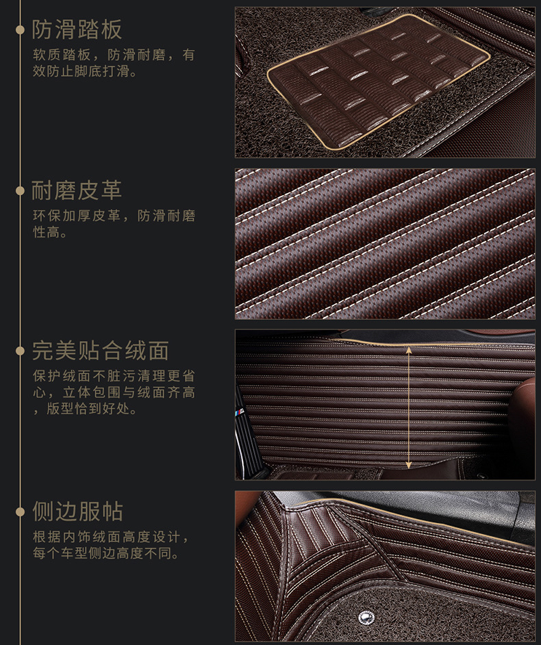 Wire Loop Foot Mat Suitable for Tesla Model 3 Model S Model X Fully Surrounded Car Foot Mat Wire Loop Foot Mat Suitable for Tesla Model 3 Model S Model X Fully Surrounded Car Foot Mat