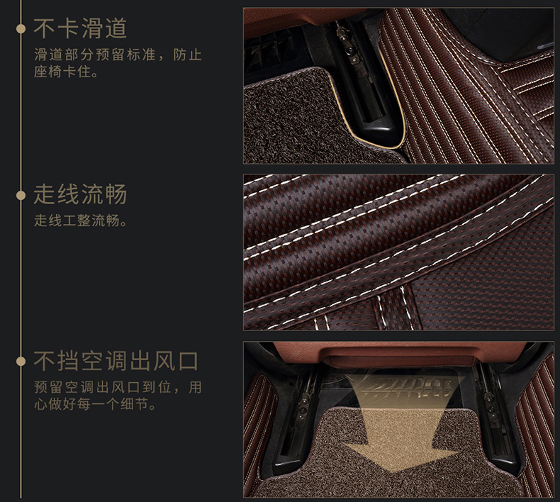 Wire Loop Foot Mat Suitable for Tesla Model 3 Model S Model X Fully Surrounded Car Foot Mat Wire Loop Foot Mat Suitable for Tesla Model 3 Model S Model X Fully Surrounded Car Foot Mat