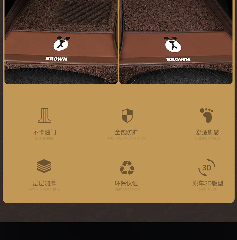 Line Friends Fully Surrounded Car Foot Mat Special Car Dedicated One Piece Dropshipping Leather Floor Mat Fully Surrounded
