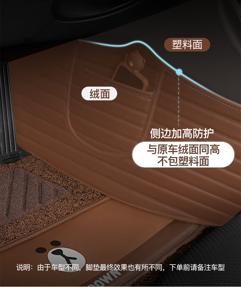 Line Friends Fully Surrounded Car Foot Mat Special Car Dedicated One Piece Dropshipping Leather Floor Mat Fully Surrounded