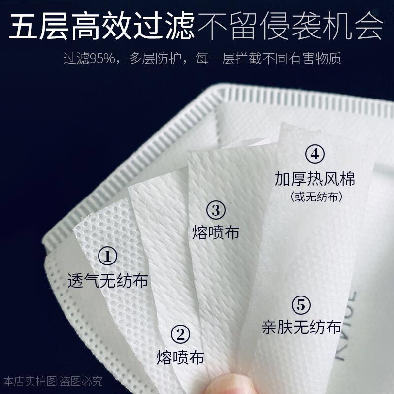 KN95 Mask Spot Factory Breather Valve Independent Packaging Wholesale Protection Dustproof Anti-Haze Industrial Grade Wholesale