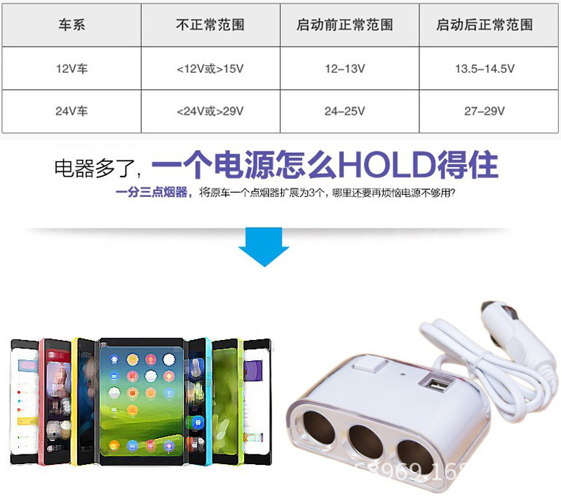 A three minute inserting double switch with cigarette smoke detector 1505 USB high power points A three minute inserting double switch with cigarette smoke detector 1505 USB high power points