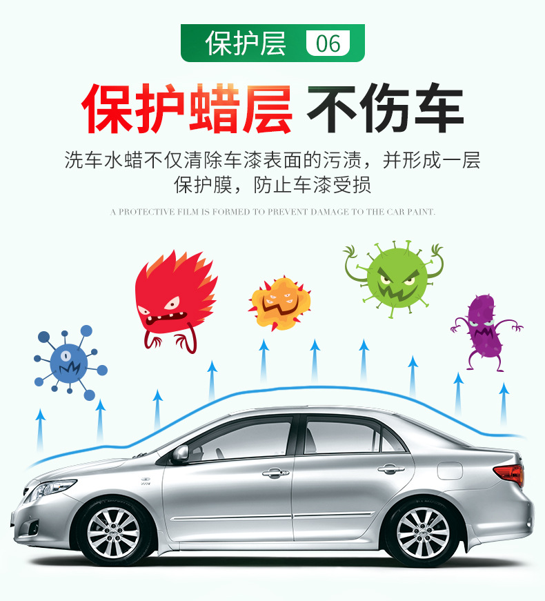 Yuineng Yn8216 High Foam Car Wash Foam/Car Wash Water Wax Wholesale 4S Car Care Products Automobile Cleaning Agent Yuineng Yn8216 High Foam Car Wash Foam/Car Wash Water Wax Wholesale 4S Car Care Products Automobile Cleaning Agent
