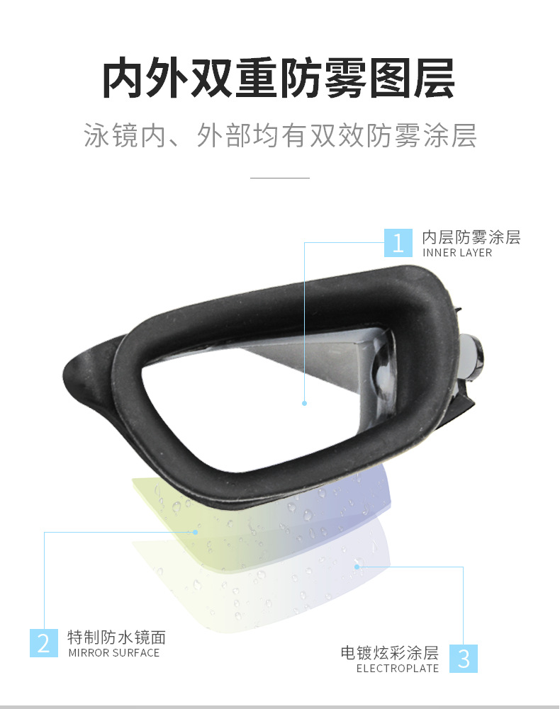 One-Piece Swimming Goggles Silicone Swimming Cap Amazon Hot Selling Swimming Goggles Swimming Cap Nasal Clip and Earplug Set Cross-Border Swimming Goggles Set