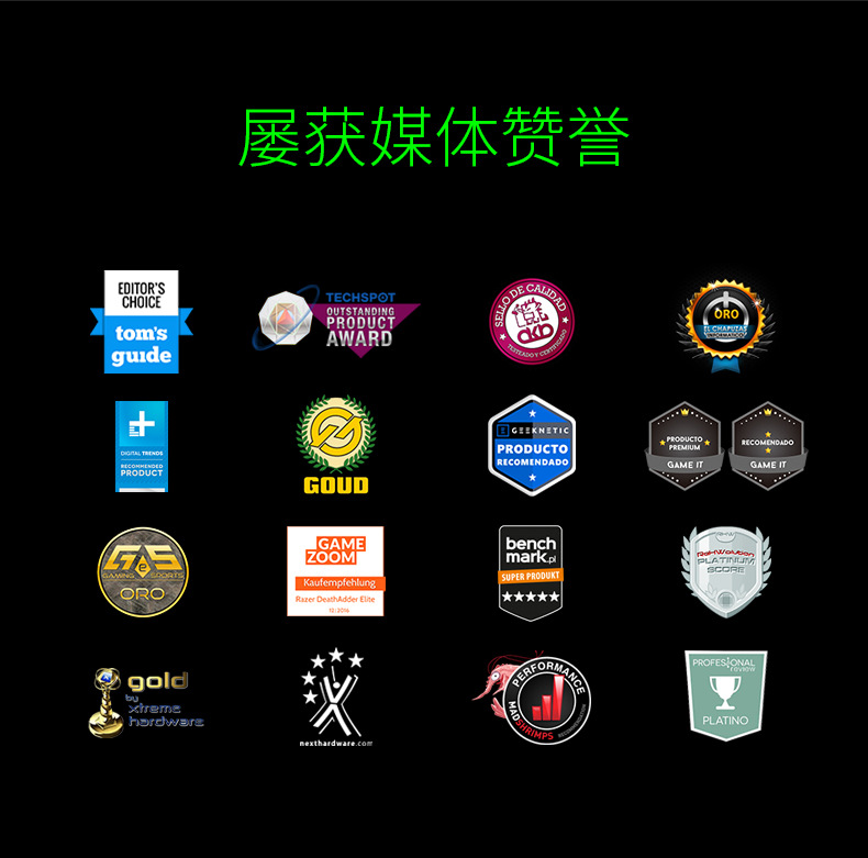 Applicable to Razer Razer Death Adder Standard Edition 6400dpi Wired Jesus Survival Computer Mouse