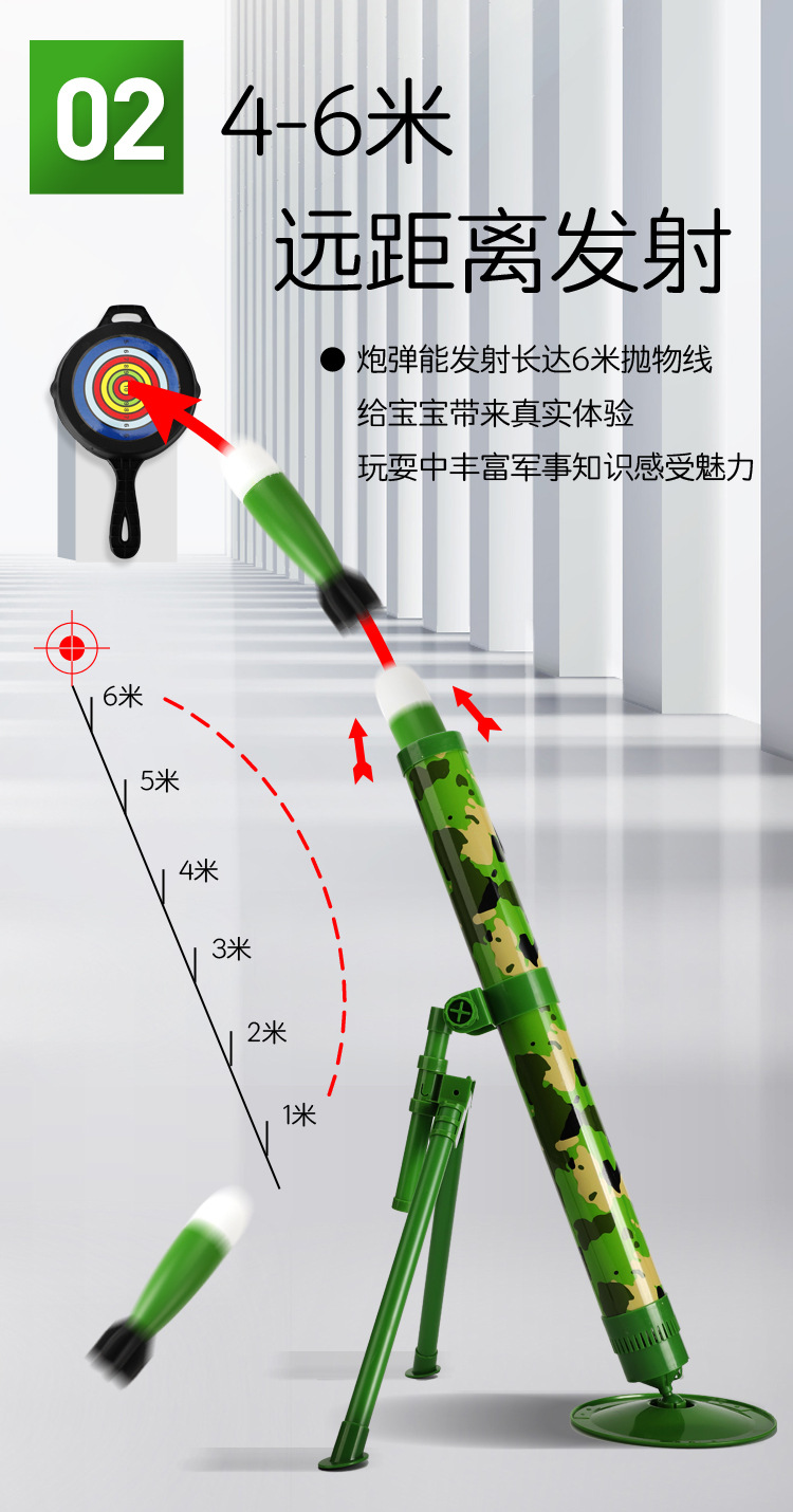 Amazon Hot Sale Jesus Survival Chicken Mortar Shooting Toys Children's Jesus Bazooka Launch Toys Amazon Hot Sale Jesus Survival Chicken Mortar Shooting Toys Children's Jesus Bazooka Launch Toys