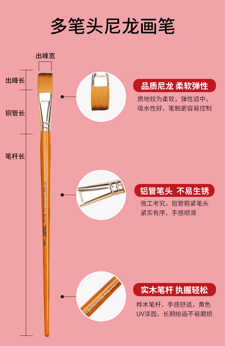 Transon Painting Materials N201 Yellow Rod Golden Nylon Gouache Oil Painting Acrylic Watercolor Brush 10 Sets Transon Painting Materials N201 Yellow Rod Golden Nylon Gouache Oil Painting Acrylic Watercolor Brush 10 Sets