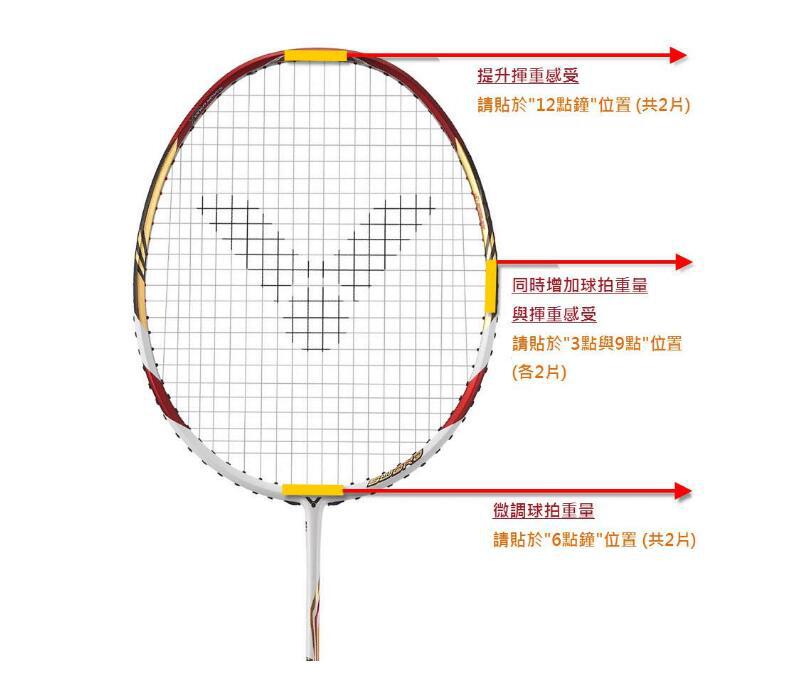 Badminton Racket Weighted Piece Shuttlecocks Balancing Sticker H Type IShaped 05G Silicone Racket Head Balance Strip Badminton Racket Weighted Piece Shuttlecocks Balancing Sticker H Type IShaped 05G Silicone Racket Head Balance Strip